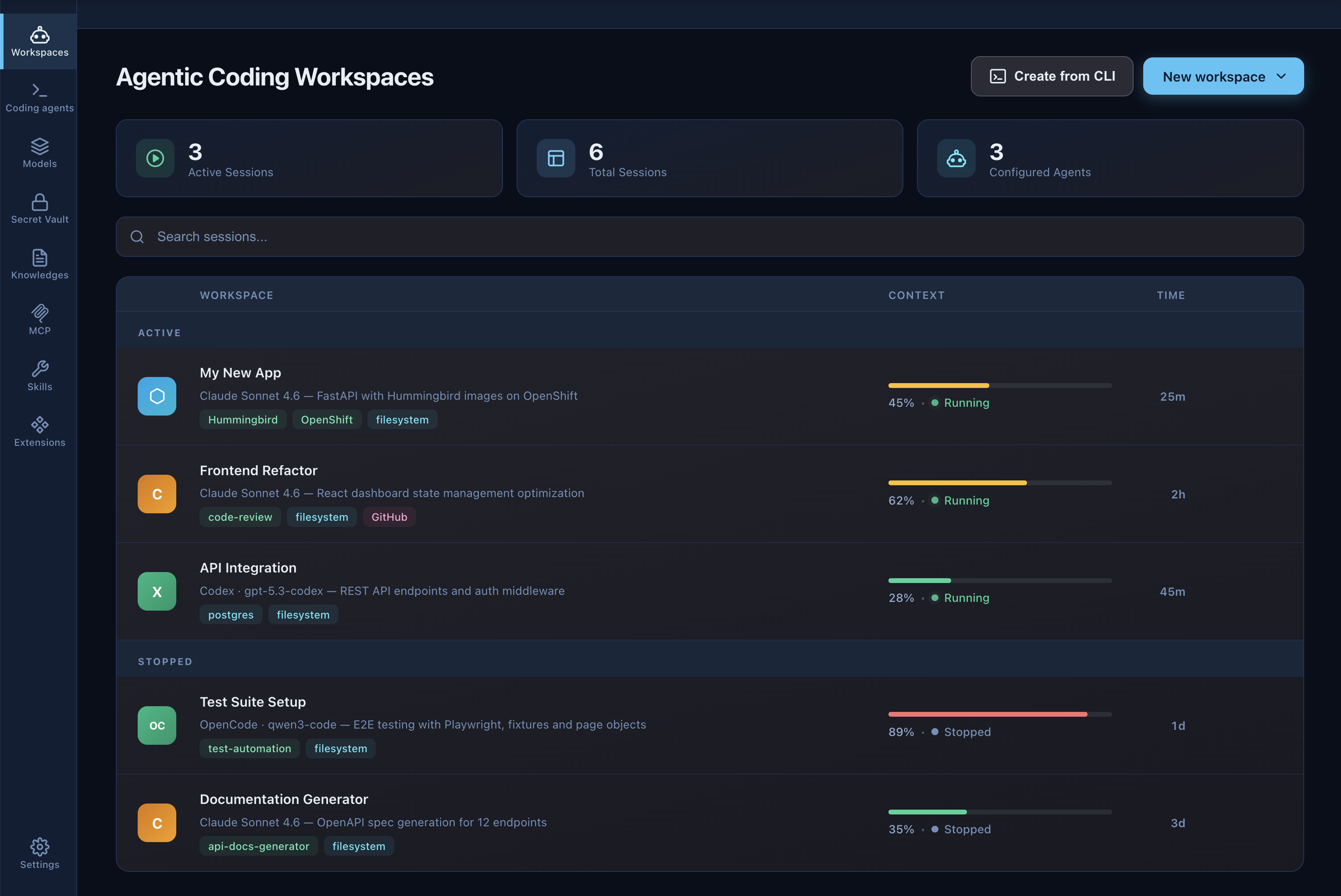 Kaiden â Agentic Coding Workspaces