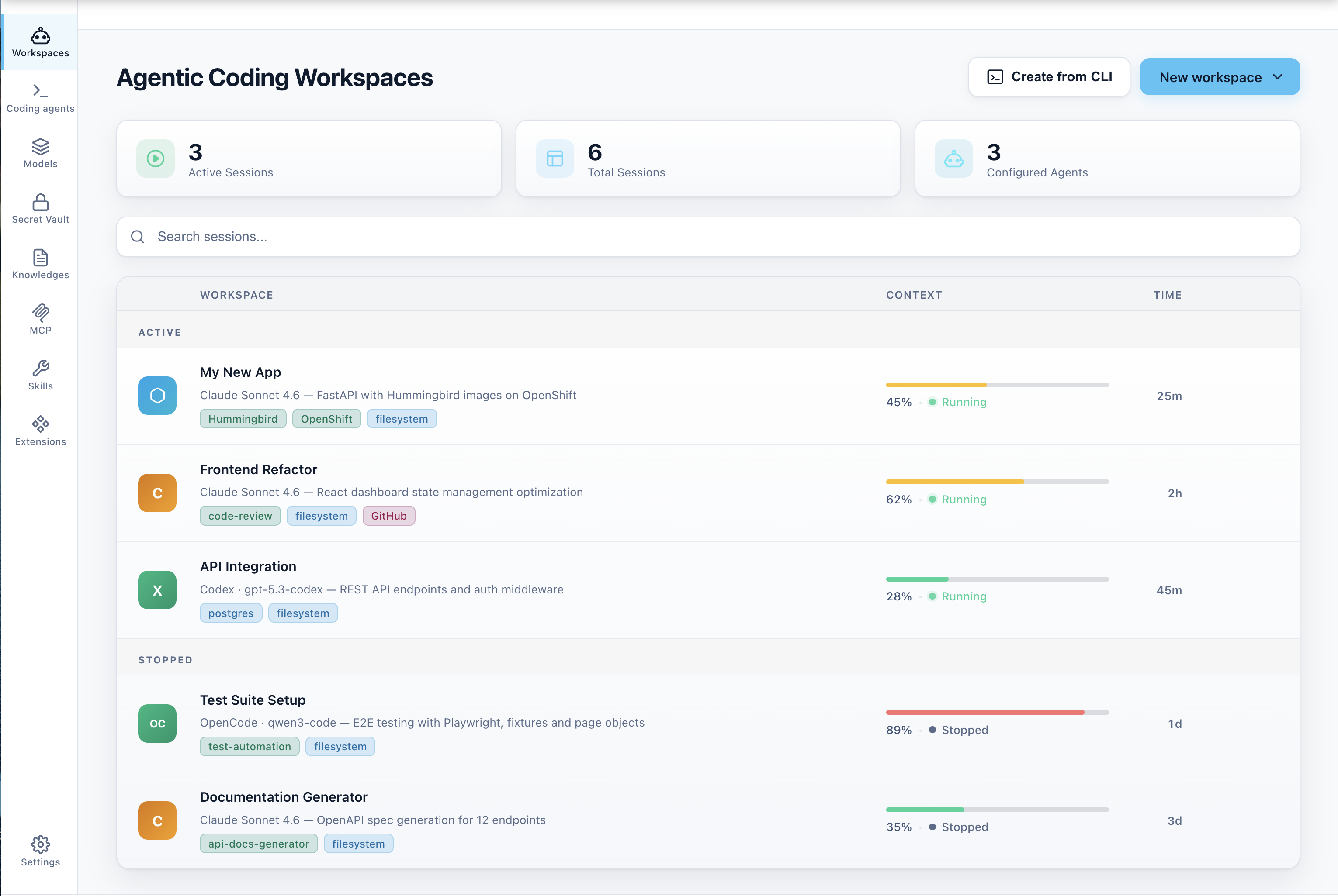 Kaiden â Agentic Coding Workspaces
